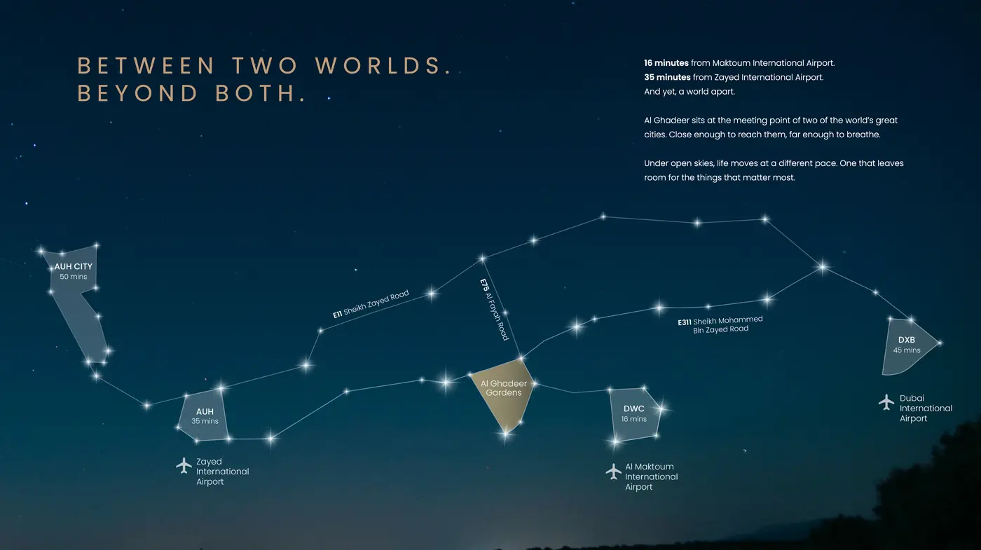 Location and Connectivity
